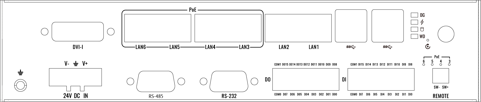 工控機接口.png